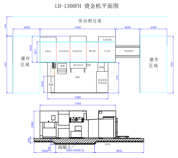 LH-1300FH全自動燙金模切機(jī)