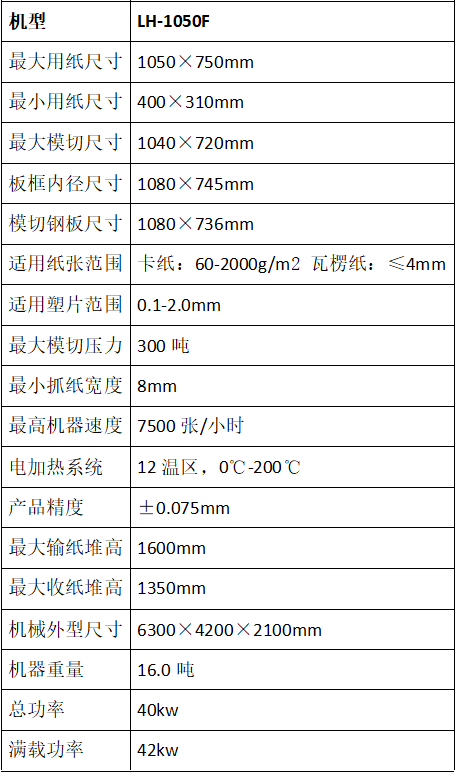 LH-1050F全自動(dòng)加熱模切機(jī)